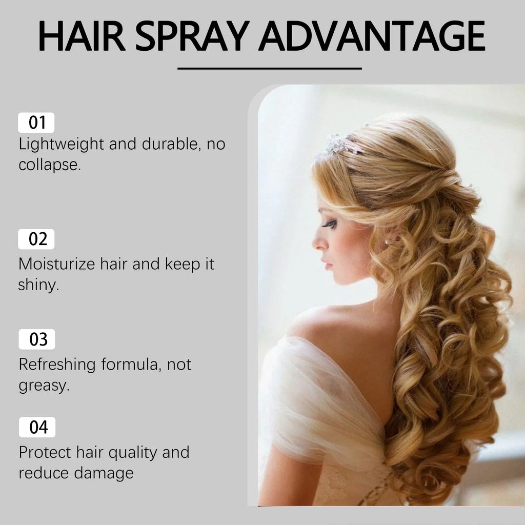 Hoegoa Hair Styling Spray Strong Hold Lasting Effect Nourishing Hair Roots Fresh Scent Increase Hair Luster Hair Styling Spray
