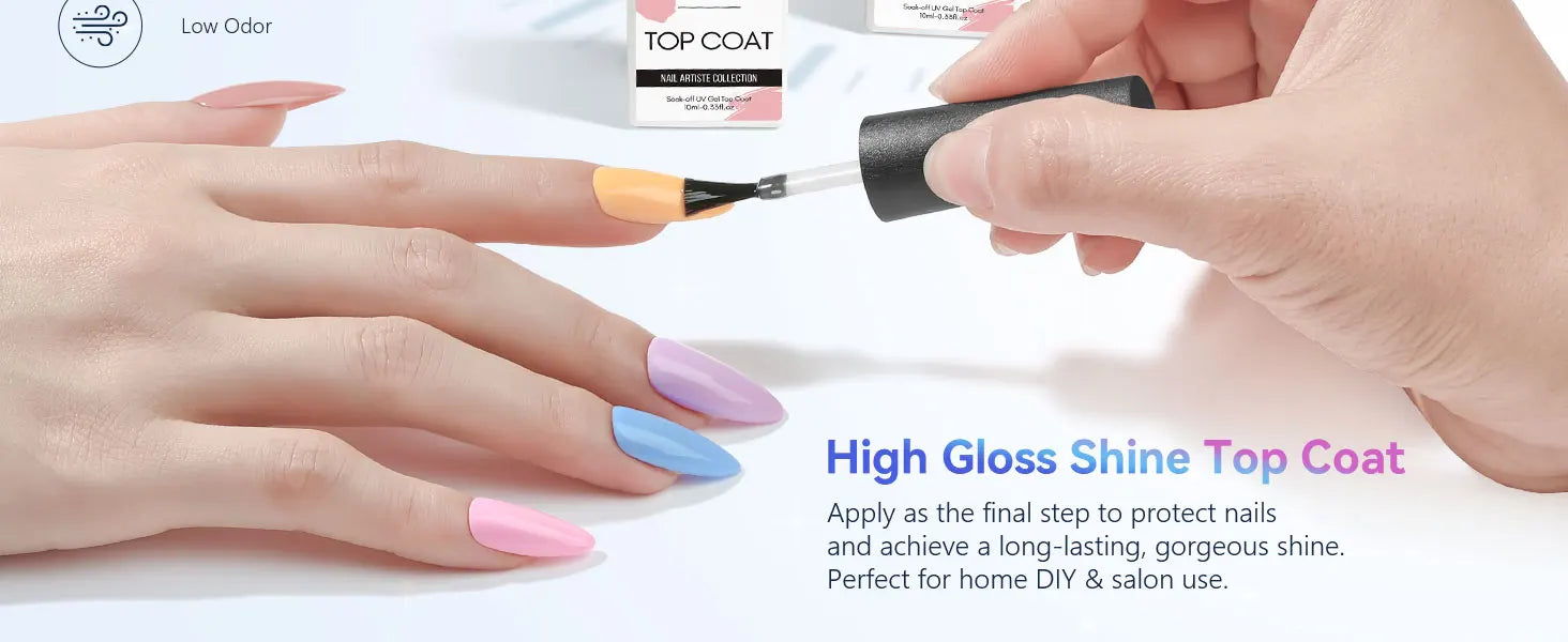 Makartt Gel Top Coat - 2PCS No Wipe Top Coat Gel Nail Polish High Glossy Shine Finish Long Lasting, 10ML Clear Soak Off UV/LED