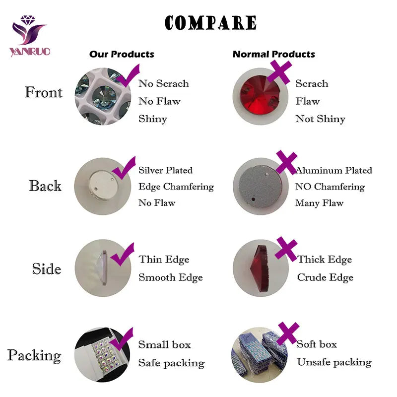 YANRUO Teardrop Sew-on Rhinestones Glass Crystal Stone Sewing Embroidery Clothes Accessories Stones For DIY Wedding Dress Decor