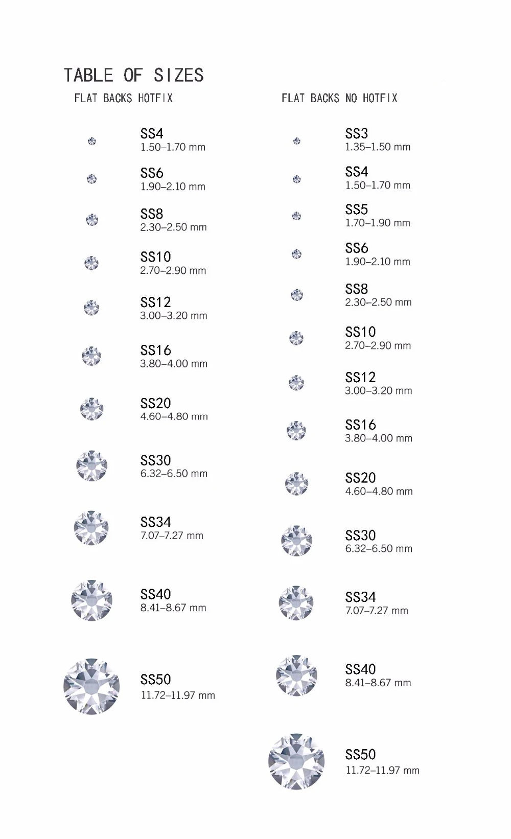 YANRUO 2058 Top Non Hotfix Flat Back Rhinestones Glass DIY Cold Fixation Nail Art Decorations Stones And Crystals Strass Crafts