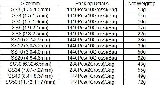 YANRUO 2058 Top Non Hotfix Flat Back Rhinestones Glass DIY Cold Fixation Nail Art Decorations Stones And Crystals Strass Crafts