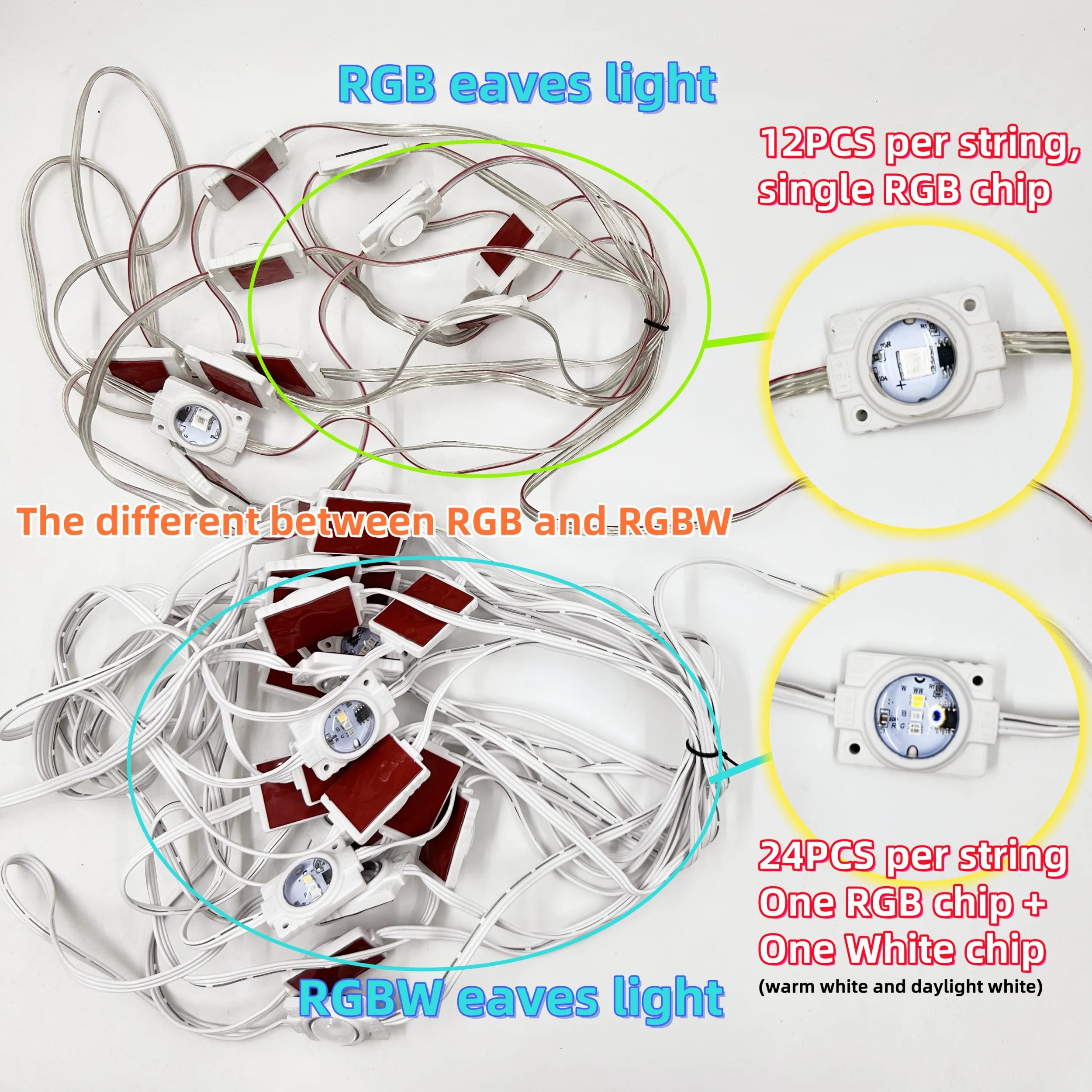 108FT Smart RGBW LED Permanent Outdoor Eave Lights IP67 Waterproof 72LEDs with App/Remote Control for Christmas Holiday Decor