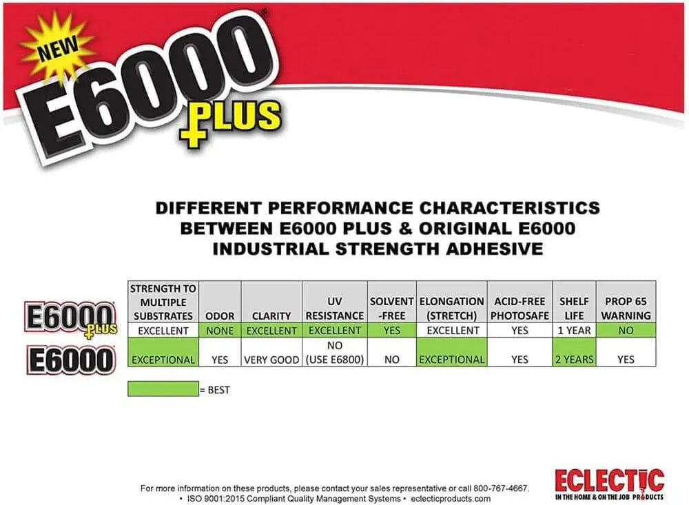 E6000 Plus Clear Multi-Purpose Glue, Waterproof & Paintable, Strong Flexible Adhesive for Wood, Glass, Fabric, Ceramic, Metal