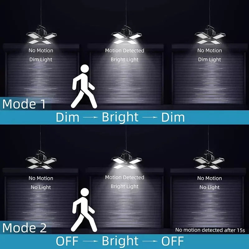 Outdoor Indoor Solar Pendant Light Motion Sensor Folding LED Lamp 3 Modes Floodlight for Industrial Lighting Workshop Warehouse