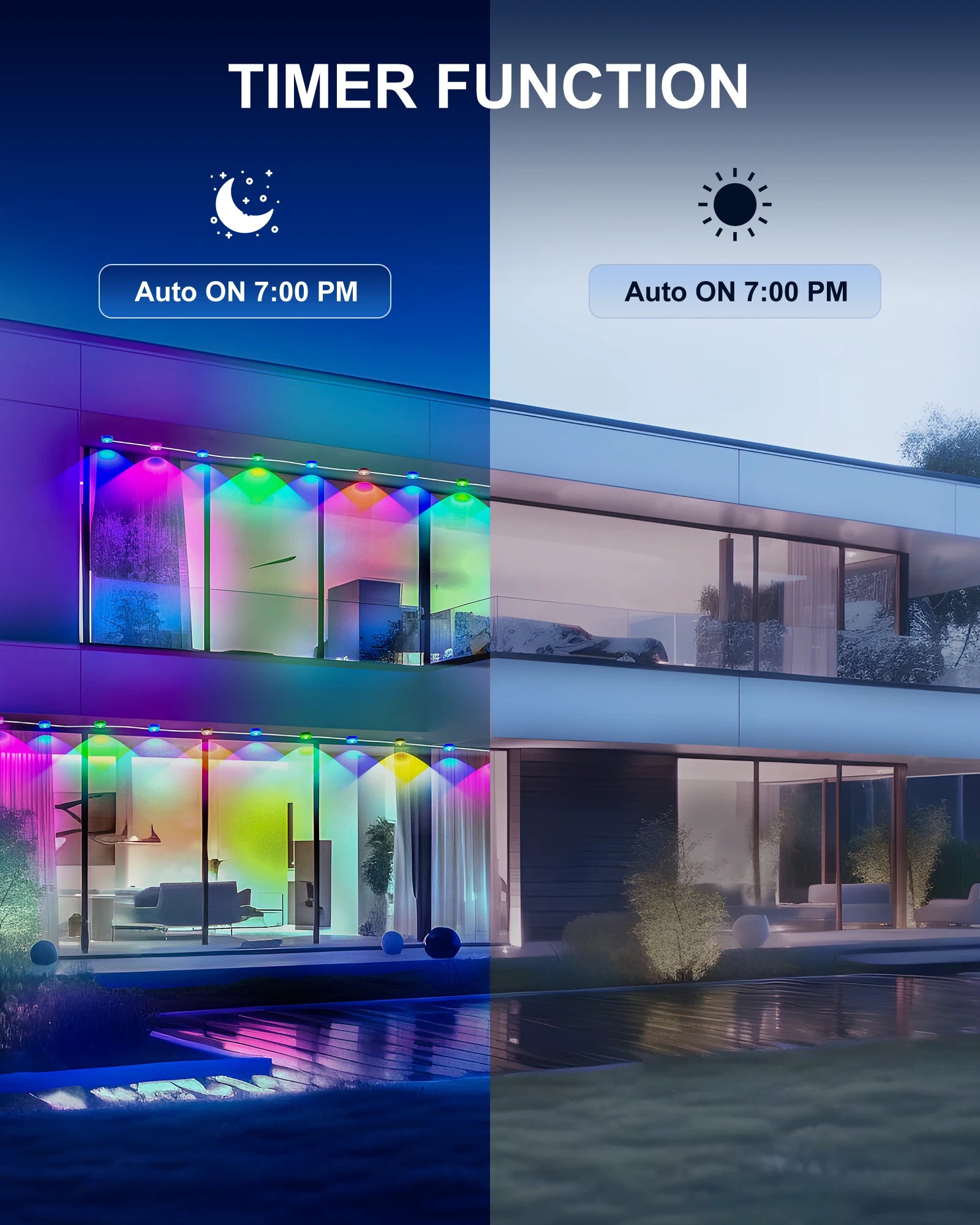 100ft/150ft Smart RGBIC Permanent Outdoor Lights for House, Waterproof Eaves Lighting with 72 Scene Modes for Christmas Party