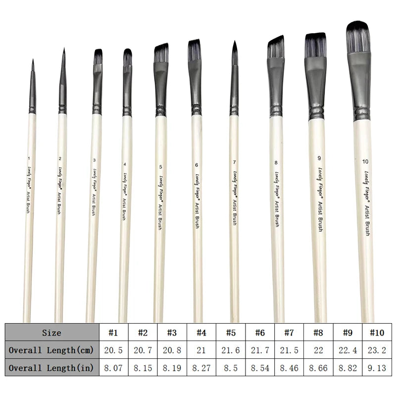 Paint Brush Set，10pcs Artist Brushes for Painting with Round,Flat,Angle,Filbert ,Professional Art Quality on Canvas, Wood, Face