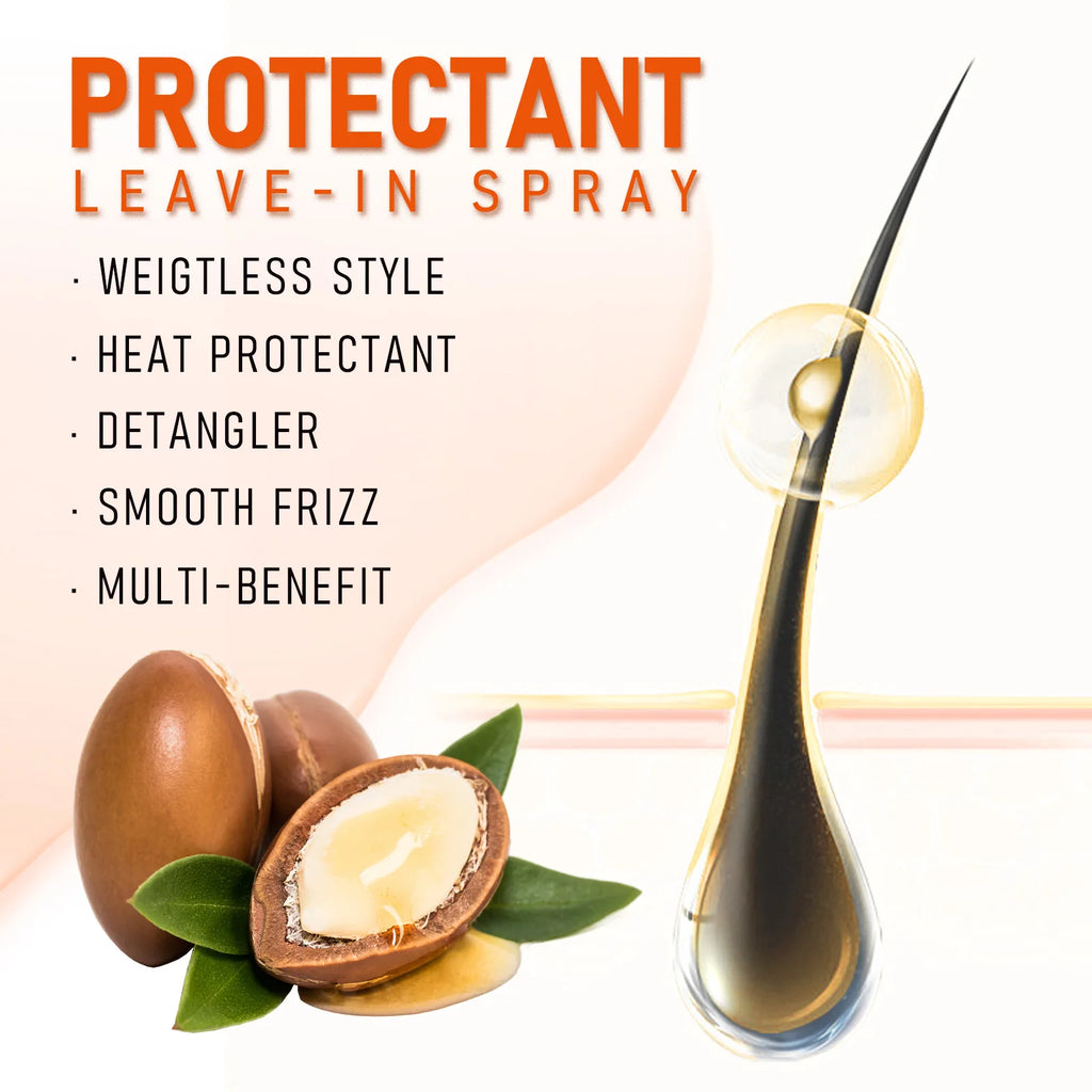 Dry Hair Spray No Wash Shampoo Hair Refreshing Anti Frizz Lasting High Gloss Oil Control Fluffy Root Hairstyle Dry Shampoo Spray