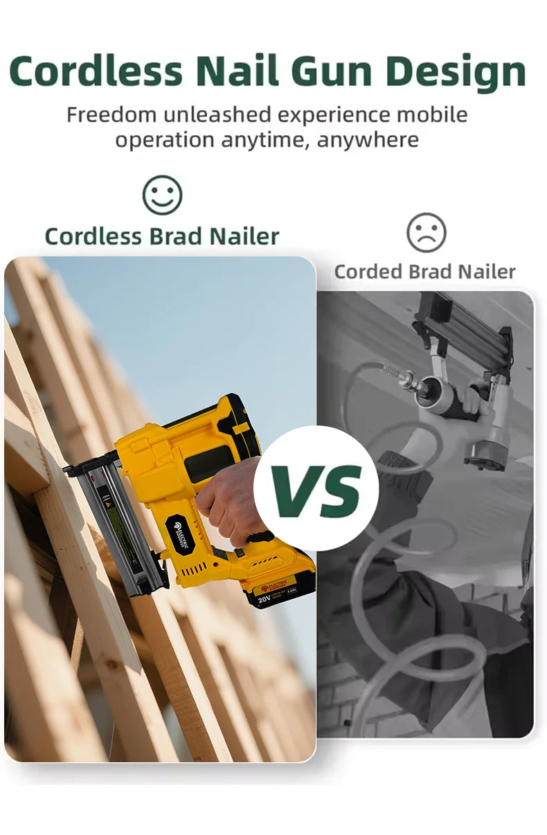 50mm Brushless Electric Nail Gun Depth Adjustment Nailer Stapler F50 Furniture Staple Gun For Dewalt 20V Battery Pin