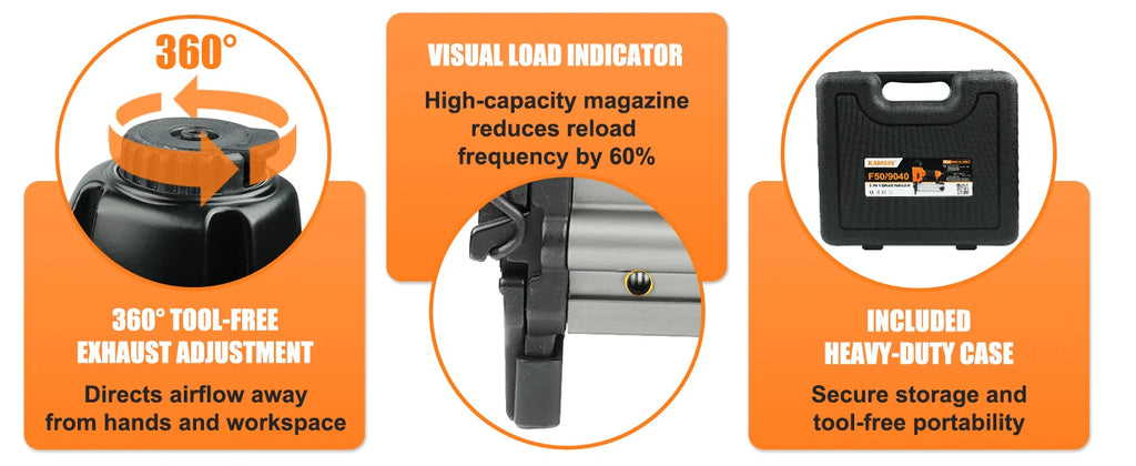 F50/9040 Pneumatic Brad Nailer, 2 in 1 Nail Gun Staple Gun Fires 18 Gauge 2" Brad Nails and 1/4" Crown 1-5/8" Staples with Carry