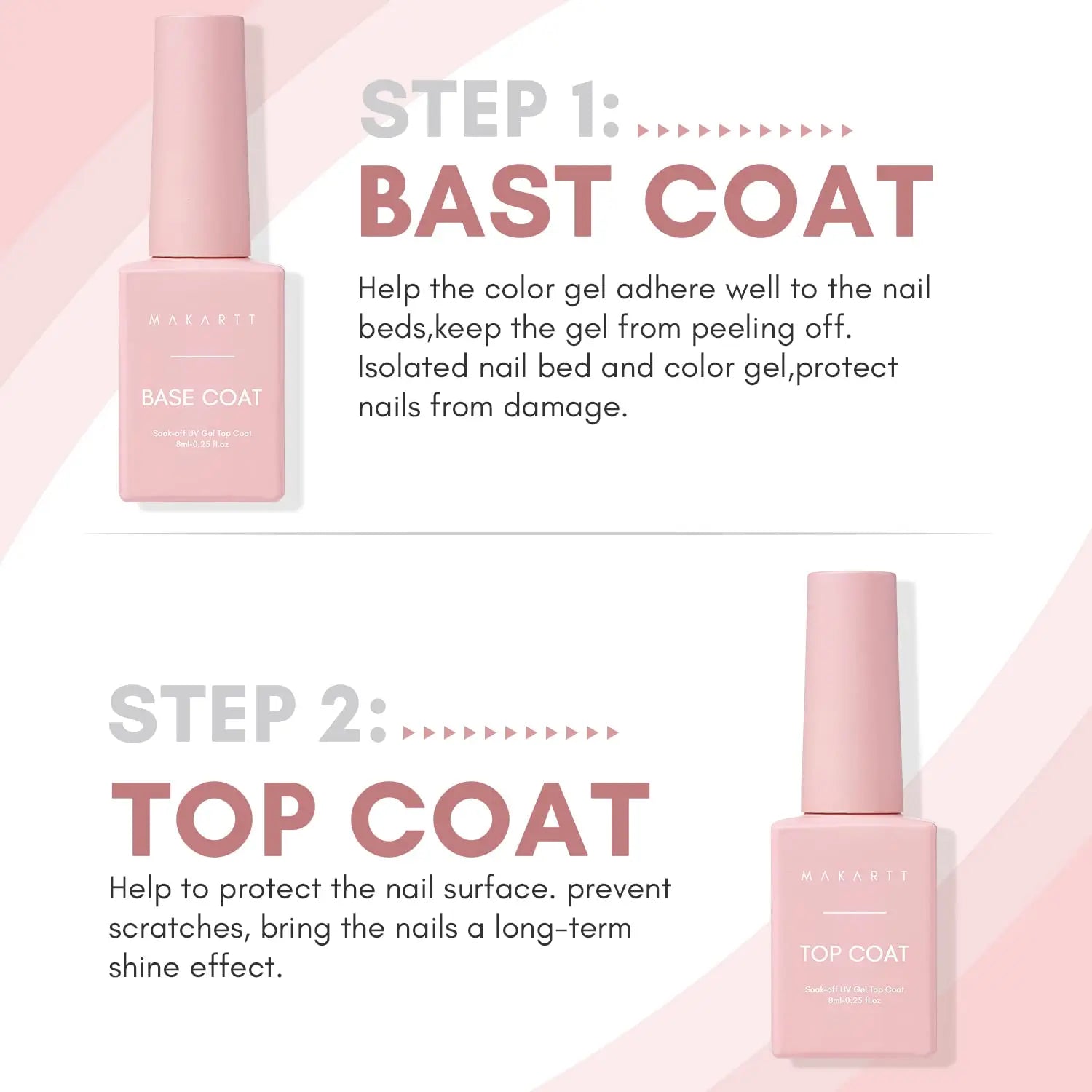 Makartt 4pcs Gel Base and Top Coat Nail Dehydrator and Primer Kit Long Lasting Nail Prep Tool for Gel Nail Polish Acrylic Powder