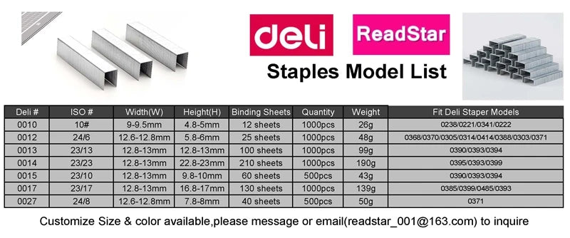 500PCS Deli 0015 Universal Staples 23/10 Binding 60 Sheets 12.8x10mm Width X Height Office Supply Stapler Refill