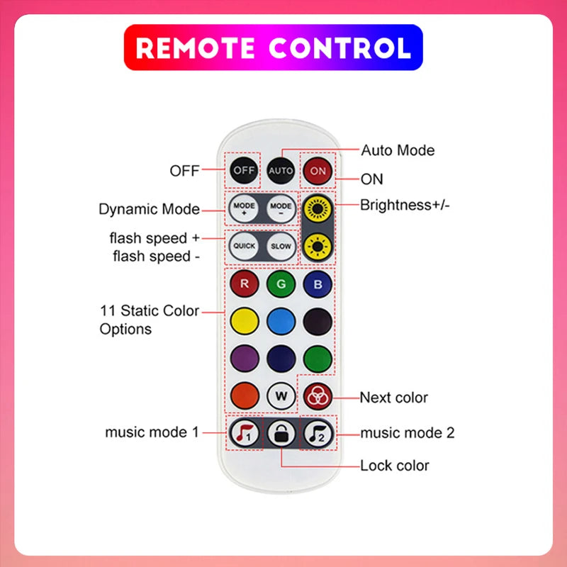 TUYA Neon LED Strip Lights 5V 72LEDs/M Silicone Neon Rope Light with Music Sync RGBIC Dreamcolor Chasing Strip Tape for Room
