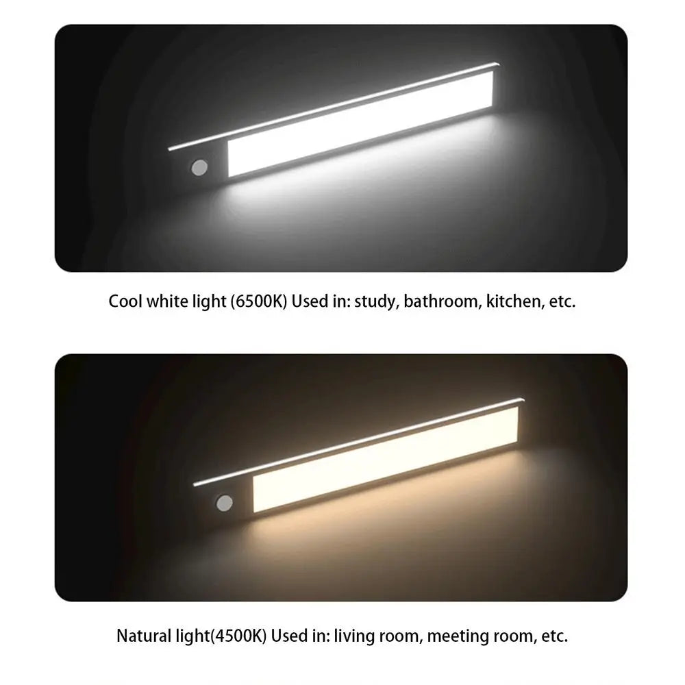Under Cabinet Lighting Motion Sensor Closet Lamp 2200mAh USB Rechargeable Closet Lights Adhesive 3 Levels Dimmable Under Counter