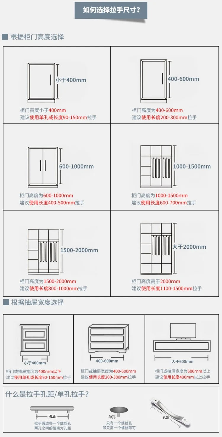 Nickel Brushed Kitchen Cabinet Pulls Silver Wardrobe Drawer Handles Zinc Alloy Single Hole Knobs Modern Furniture Door Handles