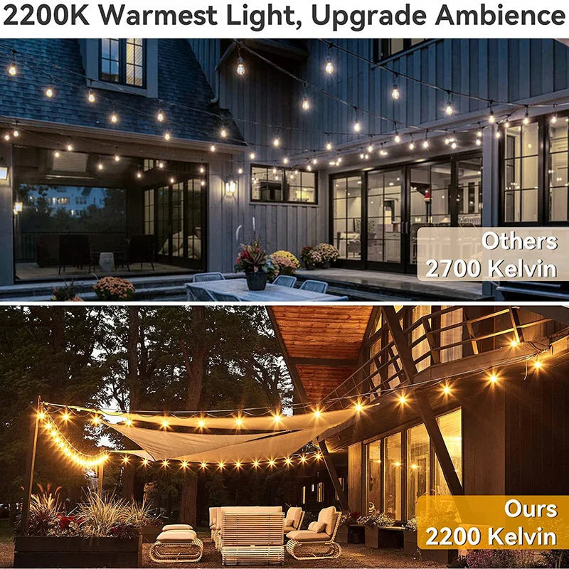 S14 Led String Lights Outdoor for Christmas Outside Patio Globe Shatterproof Bulbs garden garland wedding Decorative