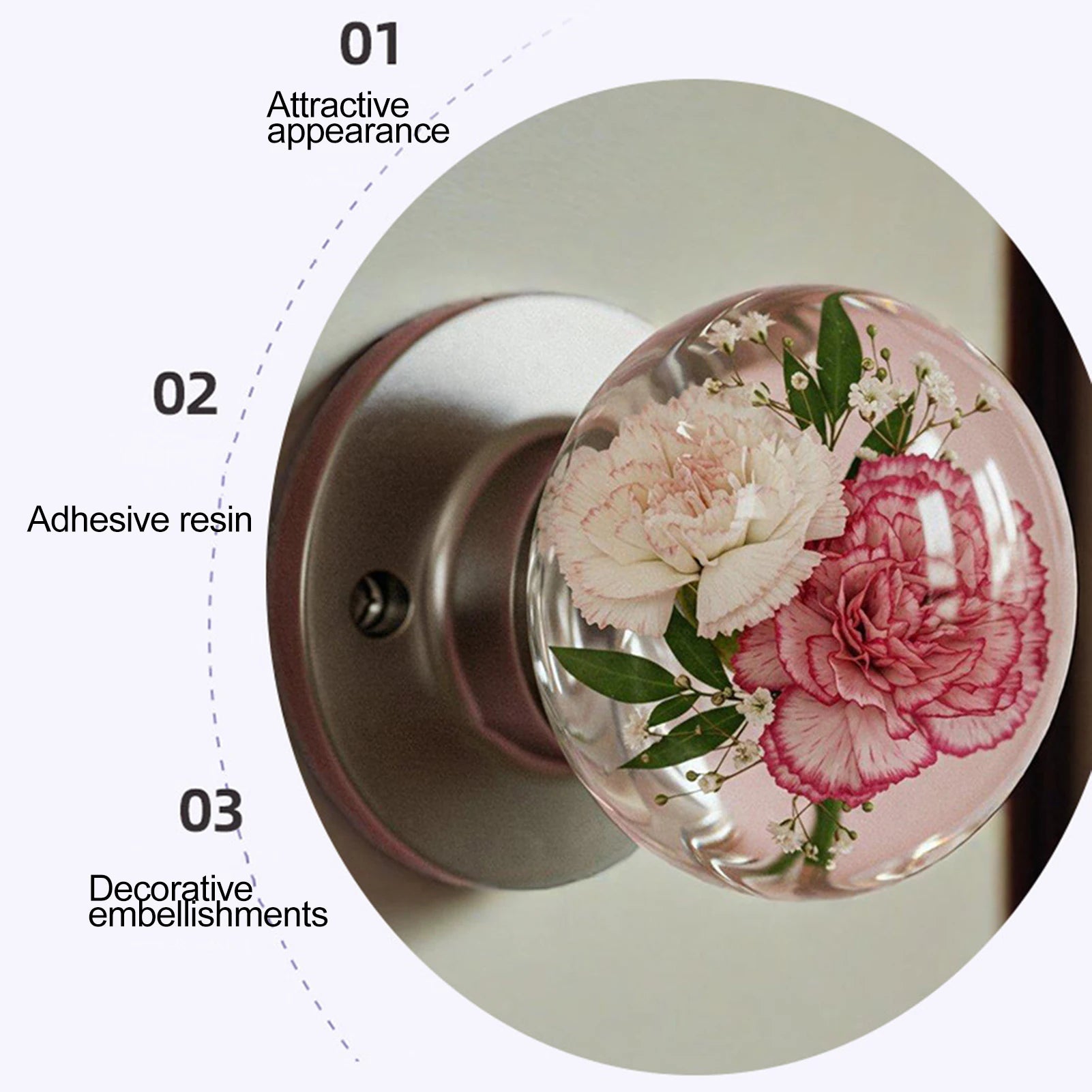 Kitchen Resin Hardware Knobs Door Pulls Vintage Look Decorative Door Handles Pulls for Cabinets Cupboard Kitchen