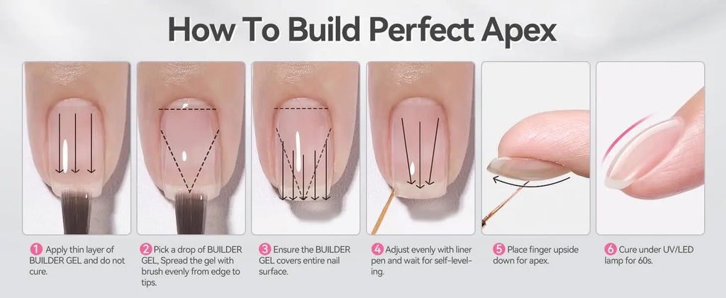 Builder Nail Gel, 7-in-One Clear Builder for Nails, LED Lamp Cured Rubber Base Gel Polish Coat Strengthener Thickening Extension