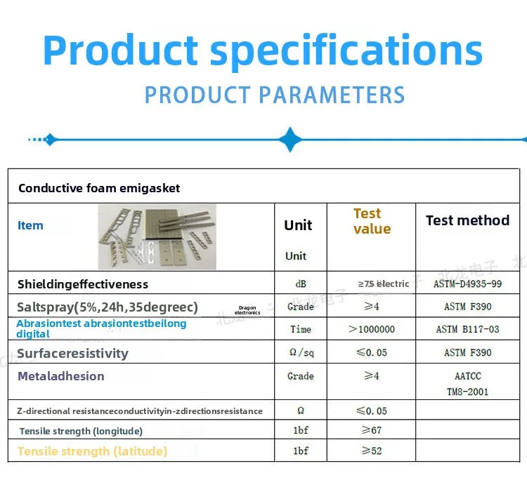 All-Directional Conductive Foam (Adhesive-Backed) & Conductive Fabric Shielding Foam - 5301.0mm, Customizable