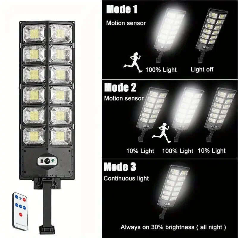504LED uitra-Bright Solar Street lght Wide Angle Motion Sensor, RemoteControl,Energy-Efflcient, Waterproof 4300mah