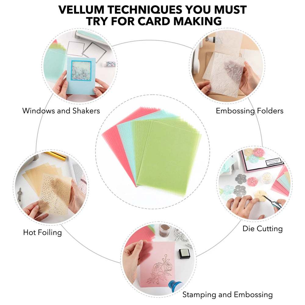 30pcs Colored Gold/Silver Frosted Smooth Vellum Paper Sheets Heat Resistant Translucent Tracing Paper For Embossing Card Making