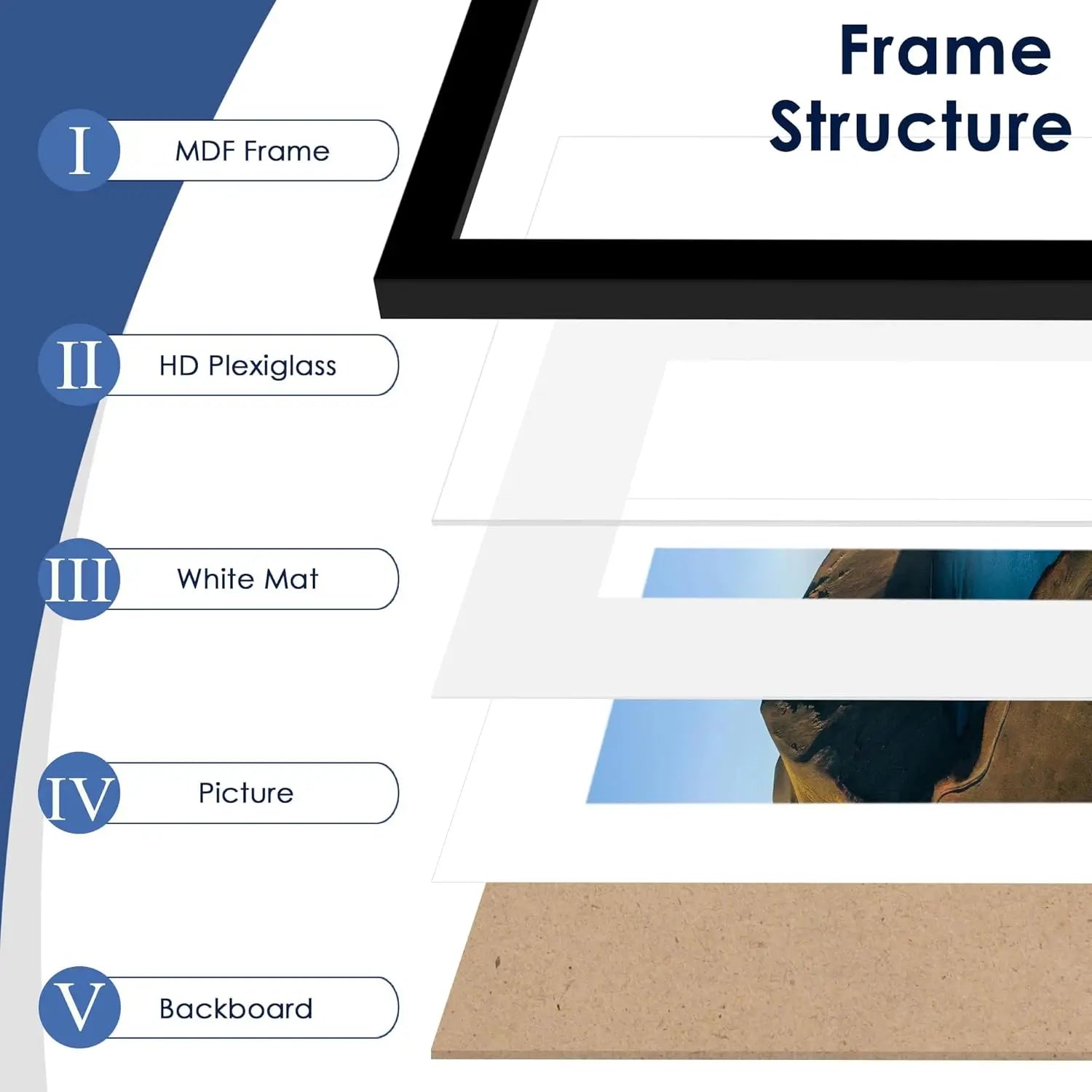 Set of 6 Black Poster Frames 18x24 with Mat for Wall Decor, Versatile Display for Photos Artwork Home Gallery