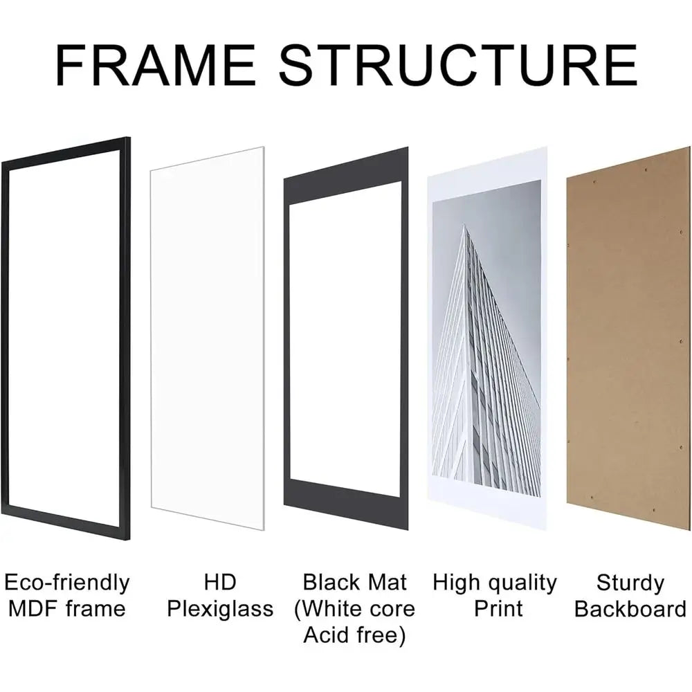 Set of 3 Black 24x36 Picture Frames, Suitable for 20x30 Photos with Mat or 24x36 Images without Mat, Versatile Wall Mounting Opt