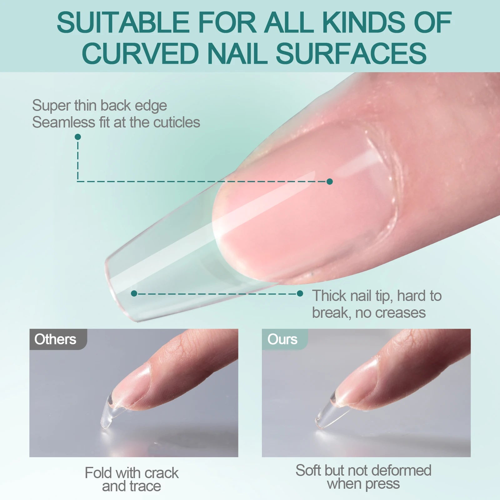 120pcs Soft Gel Nail Kit Oval Square Full Coverage Nail Extension Pre-Molded Acrylic Fake Nail Gel For Home Nail Salon DIY Use