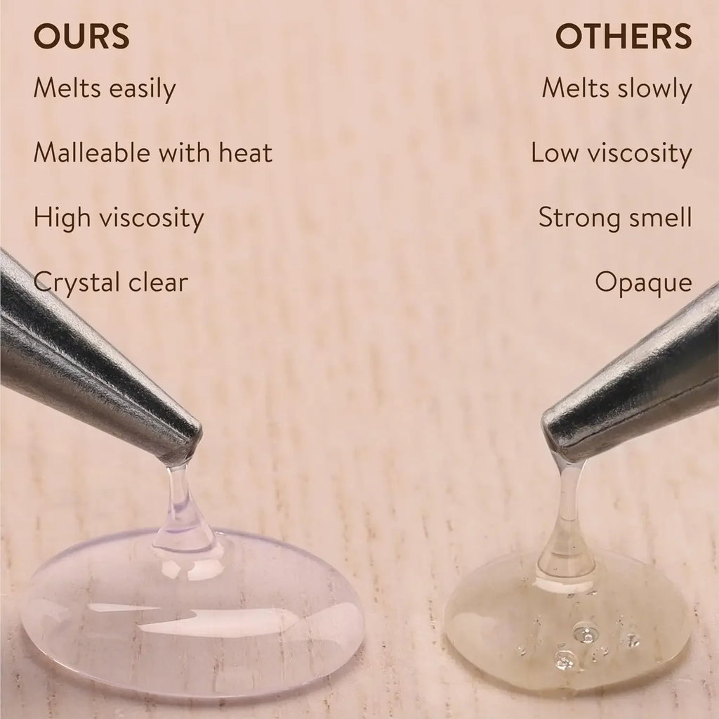 Strong Adhesive Transparent Hot Melt Glue Sticks for Electric Glue Gun DIY Craft Glue Stick Hand Repair Kits Tools Wholesale