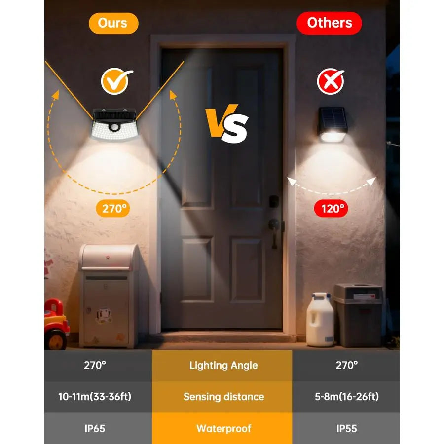 New Solar Motion Sensor Lights 120 LEDs with Lights Reflector,270 Wide Angle, IP65 Waterproof, Step Lights for Front Door, Yard