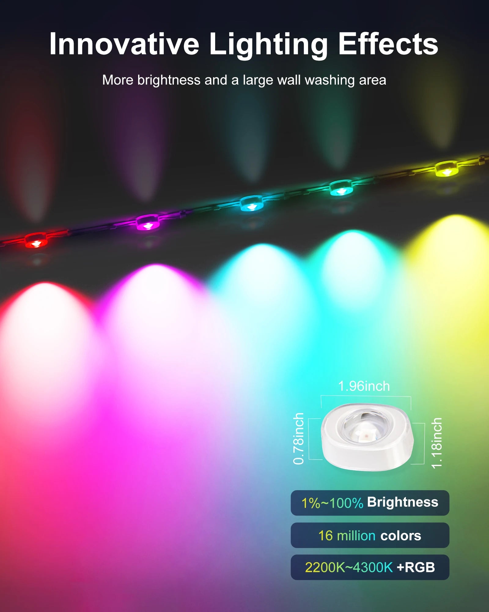 100ft/150ft Smart RGBIC Permanent Outdoor Lights for House, Waterproof Eaves Lighting with 72 Scene Modes for Christmas Party