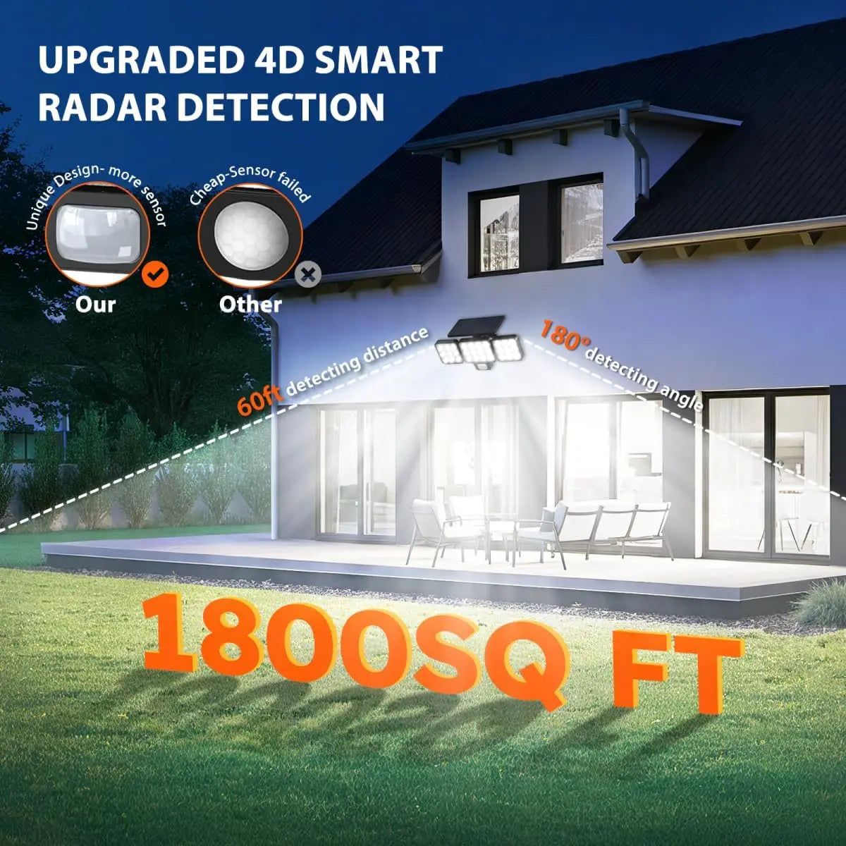 Solar Flood Light Outdoor 4 Pack, 3500LM Bright Motion Sensor Waterproof LED Security Spot Light for Yard