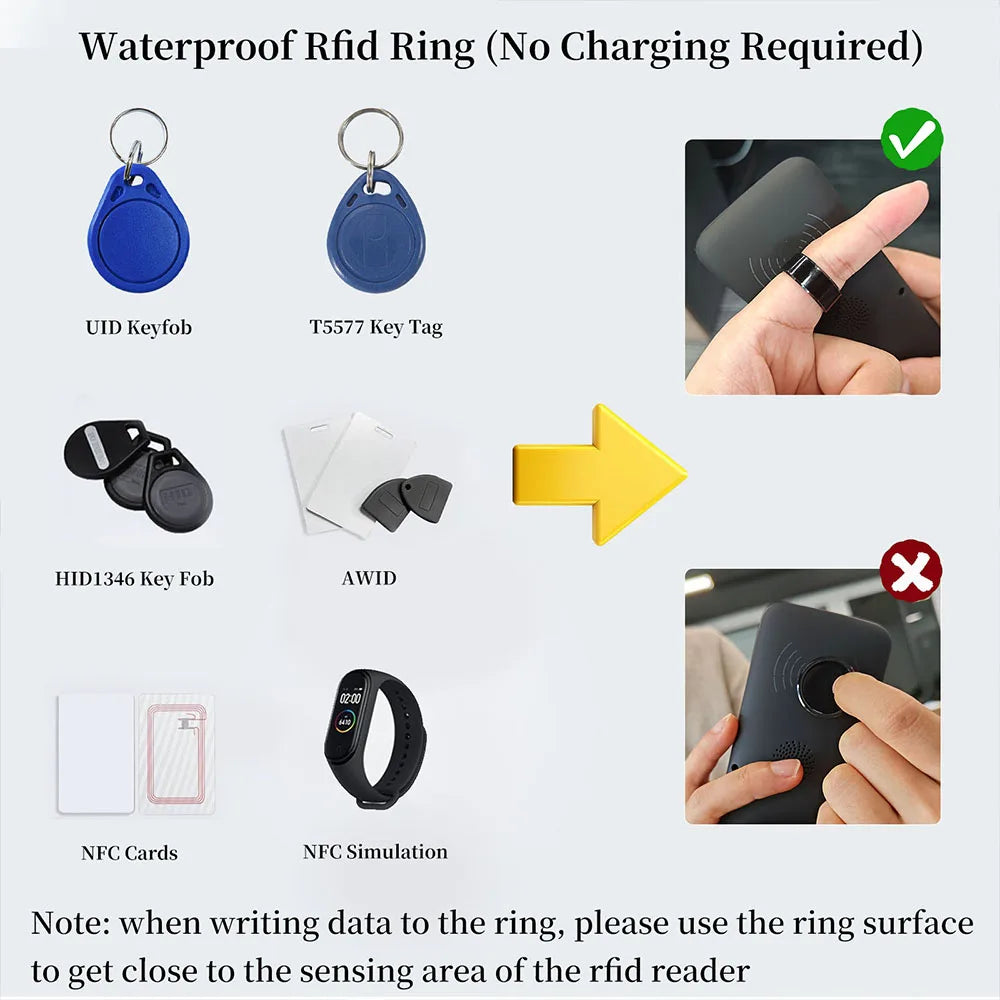 Chip Key Rings Rfid Smart Dual Chip Ring 125khz T5577 Rewritable Ring 13.56mhz Cuid C ...