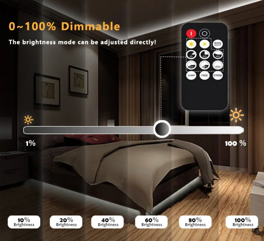 ETL Listed 24V 50ft/15m COB LED Strip Light 3000K/4000K/6500K Dimmable with RF Remote for Bedroom Cabinet(Power Supply Included)