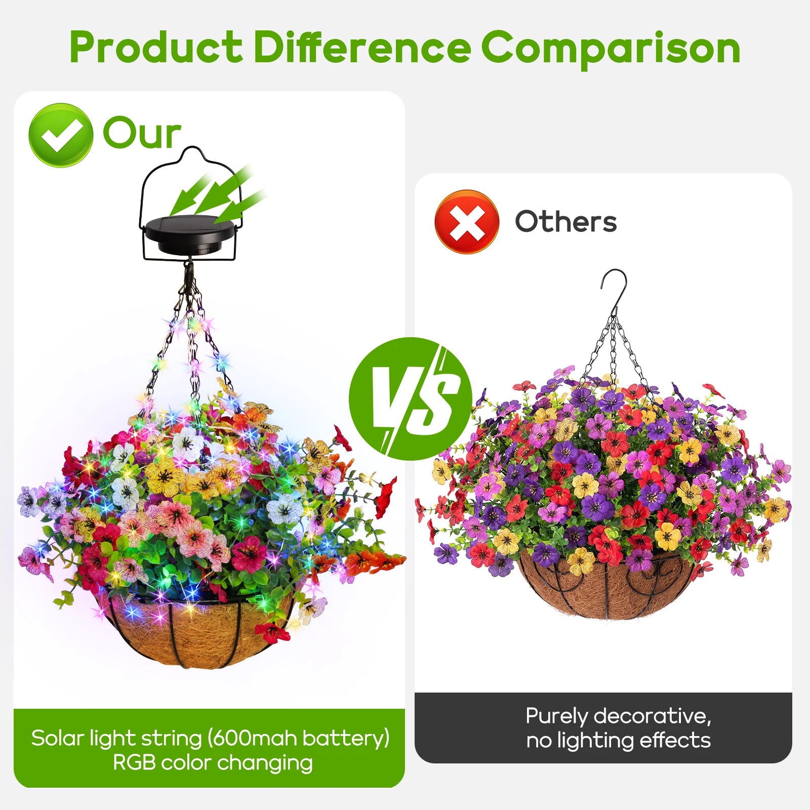Solar-Powered Hanging Flower Basket Lights Outdoor Porch Lawn Christmas Garden Decor DIY Copper Wire RGB Lights with Solar Panel