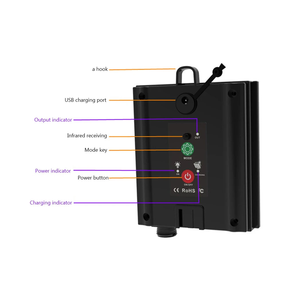 Solar Battery Box Outdoor Indoor LED String Lamp Panel Controller with Remote