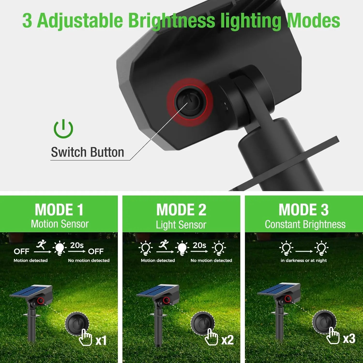 8 Pack Solar Motion Sensor Lights, Waterproof Outdoor Spotlights with 3 Modes for Garden Pathway