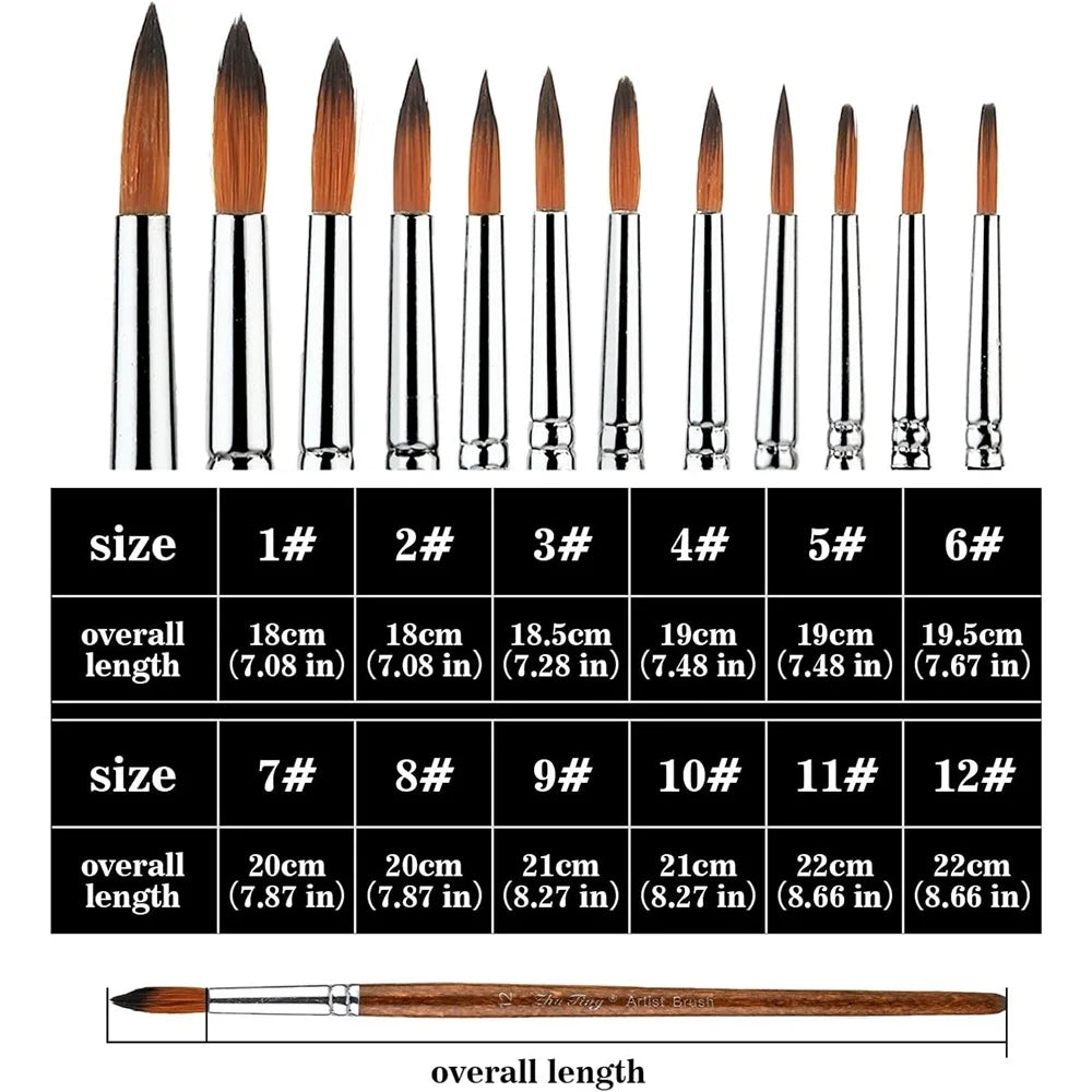 Paint Brushes 12pcs Set，Professional Brush Round Pointed Tip Artist Brush for Acrylic Watercolor Oil Painting Body Painting
