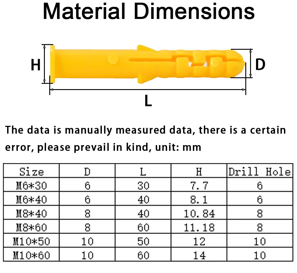 25pieces Plastic Expansion Tube Ribbed Plastic Anchors M6 M8 M10 Expansion Pipe Wall Plug Frame Fixed Tube For Selftapping Screw