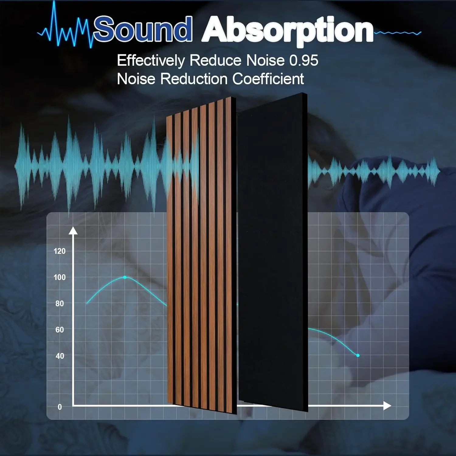 Soundproof Wood Slat Wall Panel for Interior Wall Decor Noise Cancelling, Acoustic Wood Panels for Wall, 4-Piece 96" x 12.6"