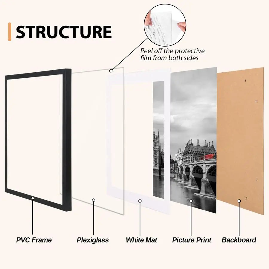 16x20 Picture Frame Set of 6 with Shatter Resistant Plastic Glass, Thin Border Light Weight Poster Frames for Wall Gallery Displ