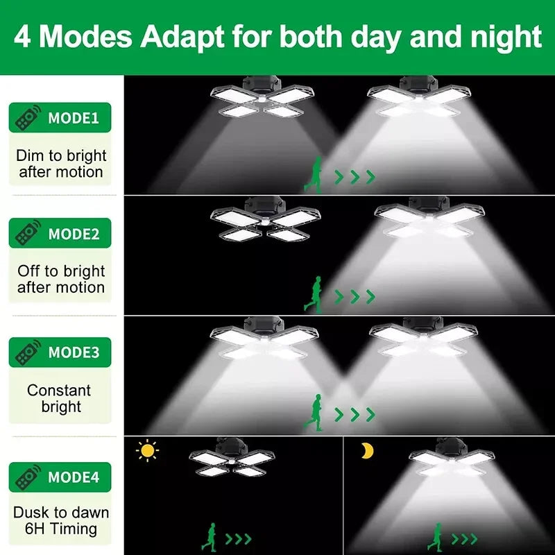 Outdoor Indoor Solar Pendant Light Motion Sensor Folding LED Lamp 3 Modes Floodlight for Industrial Lighting Workshop Warehouse