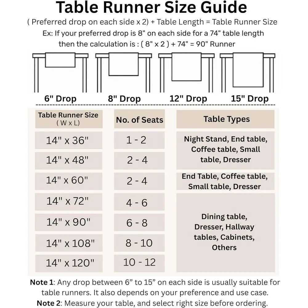 100% Pure Linen Mustard Yellow Table Runner, 14x90 Inches, Handcrafted, Machine Washable, Juliette Ruffle Style