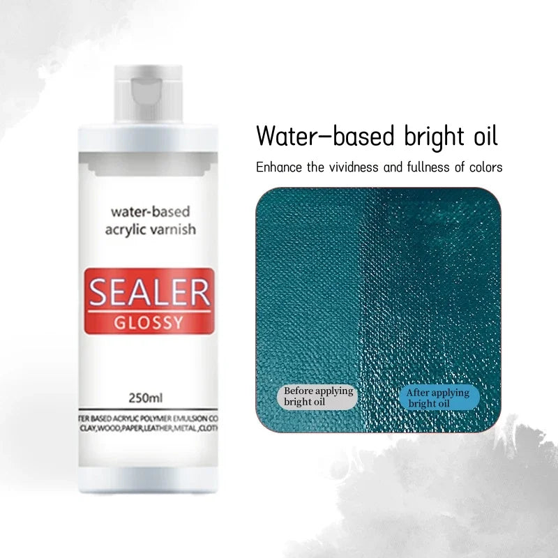 20/60ml Water-based Acrylic Varnish Sealer Glossy Sealer Matte Non-toxic Seal Gloss Oil Quick Drying Sealant Craft Supplies Tool