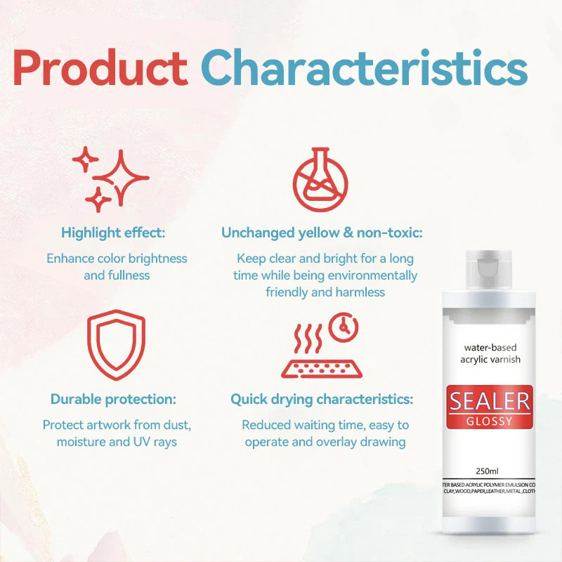 20/60ml Water-based Acrylic Varnish Sealer Glossy Sealer Matte Non-toxic Seal Gloss Oil Quick Drying Sealant Craft Supplies Tool