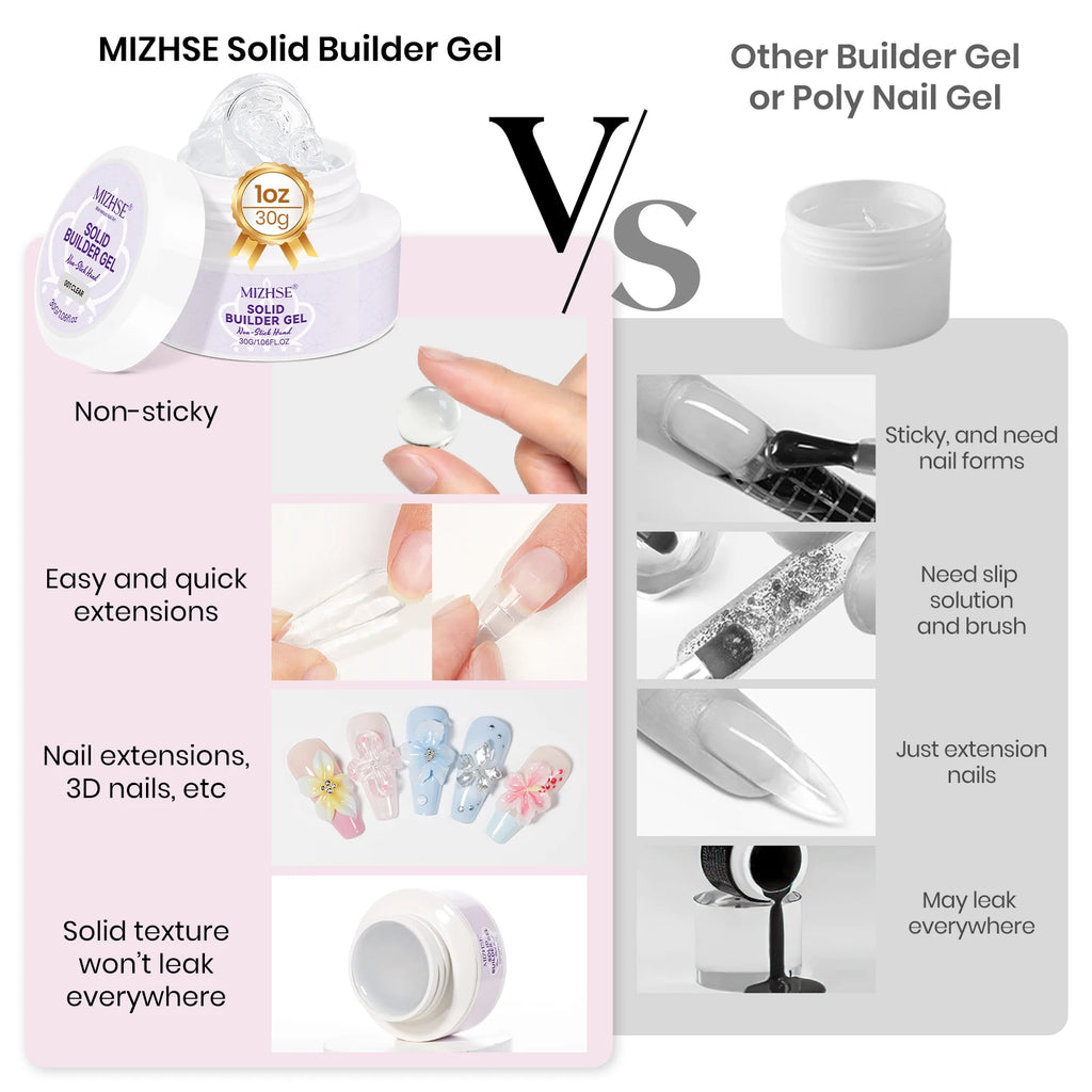 MIZHSE Builder Nail Gel White Milky Hard Clear Gel Polish For Nail Extension Salon Manicure Set Home DIY Professional Nail Art