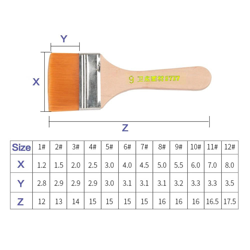 12pcs Nylon Paint Brush Set - High-Quality Synthetic Bristles for Acrylic, Oil, Watercolor, Drawing, and Art Supplies
