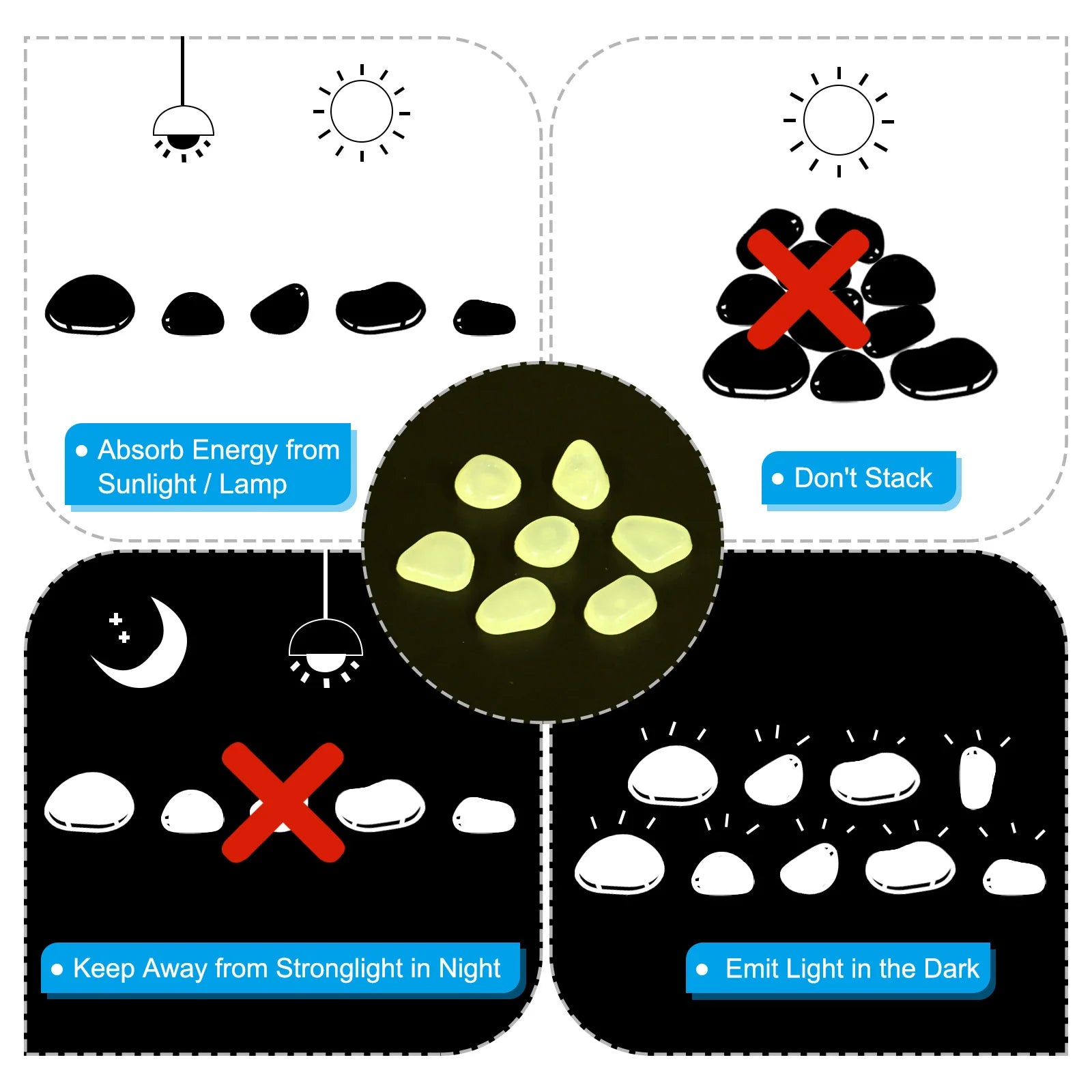 100pcs Glow Rocks 8-11mm Glow Pebbles Decoration in the Dark Luminous Stones Decor DIY Decorative for Garden, Potted Plant
