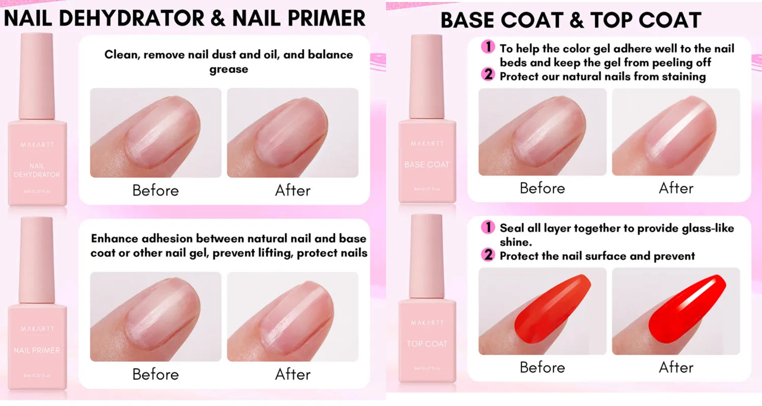 Makartt 4pcs Gel Base and Top Coat Nail Dehydrator and Primer Kit Long Lasting Nail Prep Tool for Gel Nail Polish Acrylic Powder