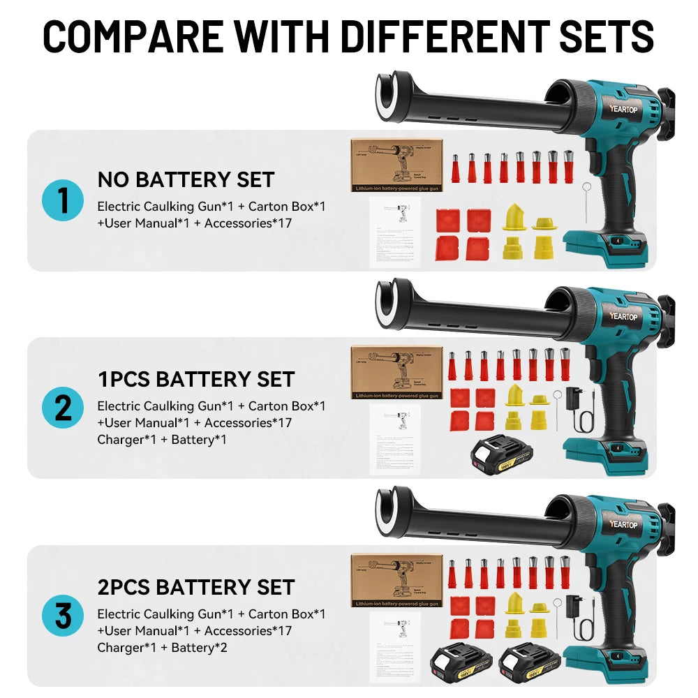 6 Speeds Cordless Electric Glue Gun Silicone Glass Glue Caulking Squeezer Gun Electric Sewing Glue Tool for Makita 18V Battery