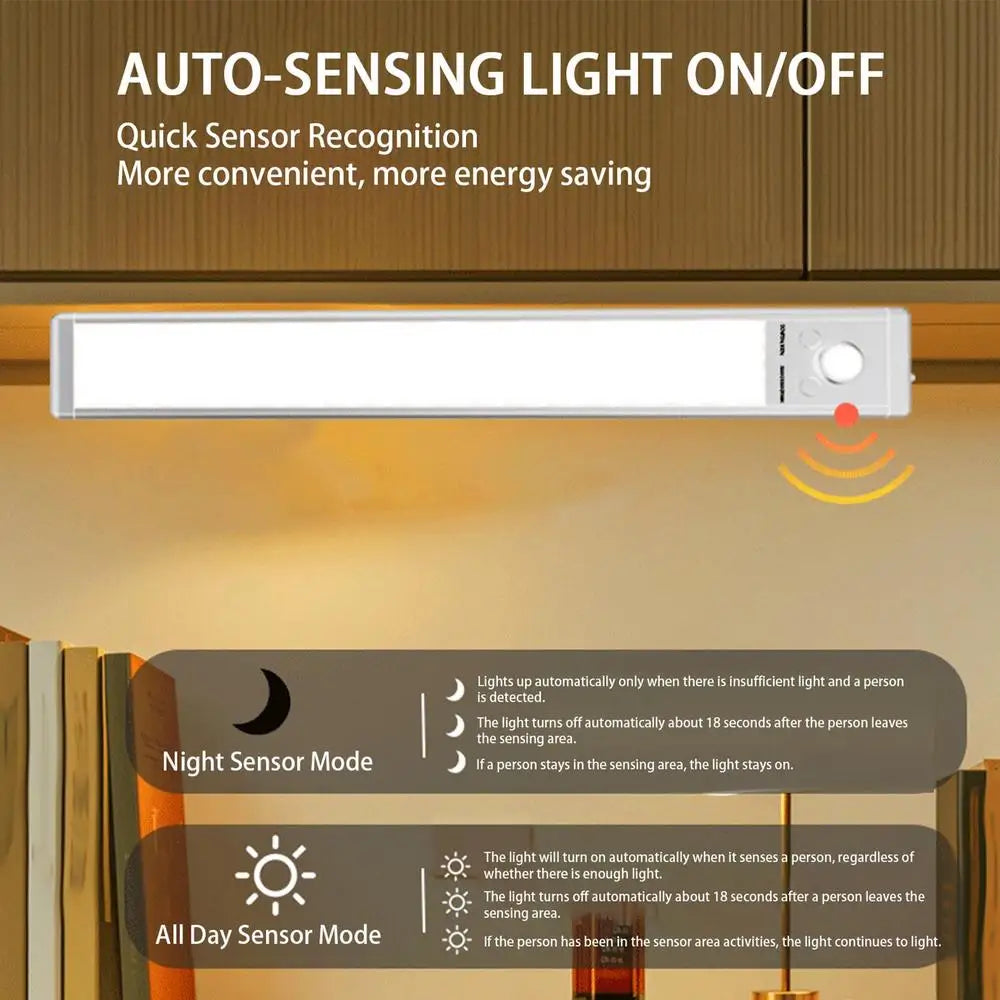 Under Cabinet Lighting Motion Sensor Closet Lamp 2200mAh USB Rechargeable Closet Lights Adhesive 3 Levels Dimmable Under Counter